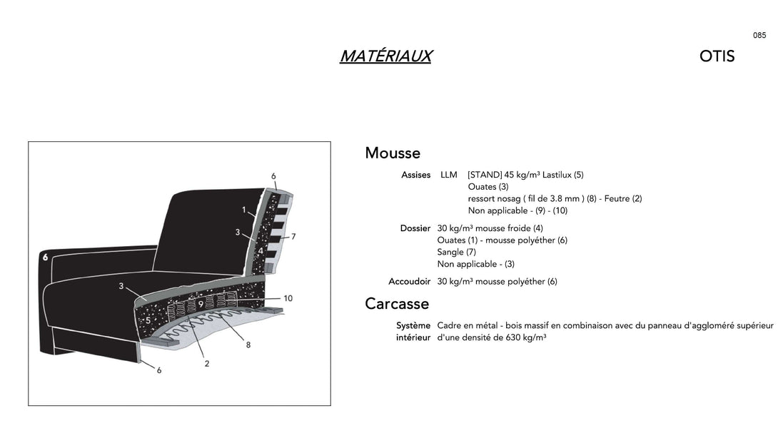 Material Details Moome - Sofas, Armchairs  